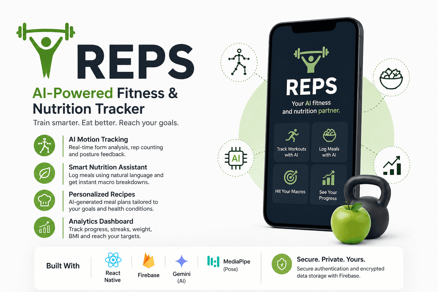 Reps dashboard preview